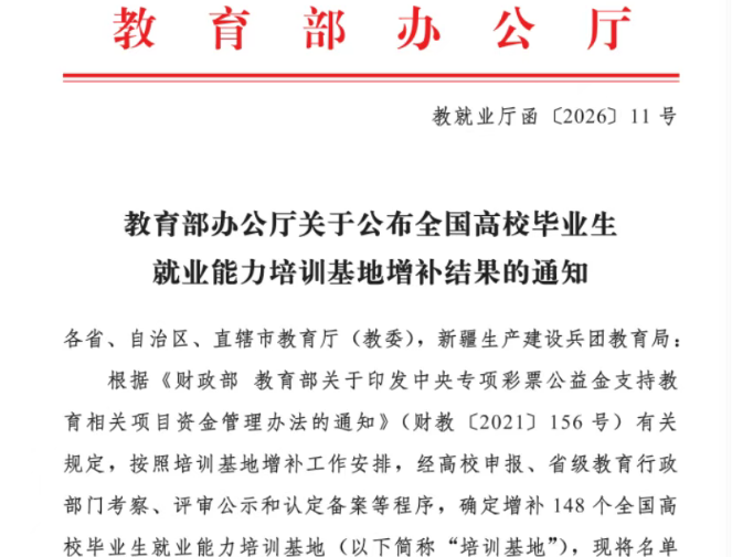 我校获批全国高校毕业生就业能力培训基地
